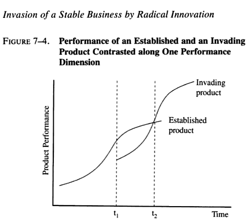 stable-v-radical stable-v-radical